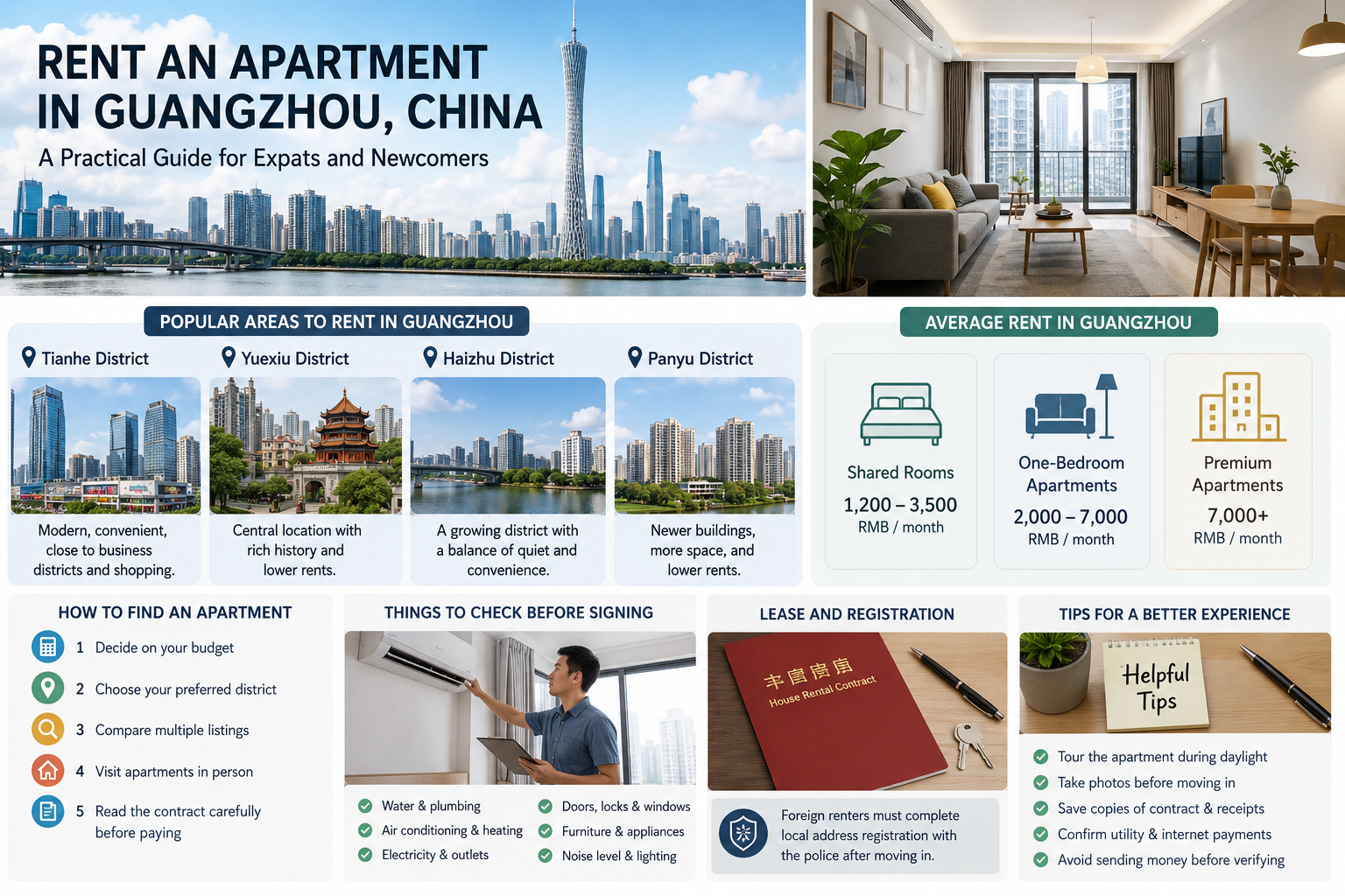You are currently viewing Rent an Apartment in Guangzhou, China: A Practical Guide for Expats